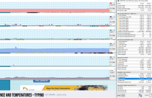 perf temps typing