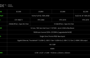 razer blade base 2020 configuration pricing