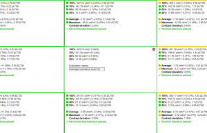 screen uniformity 1