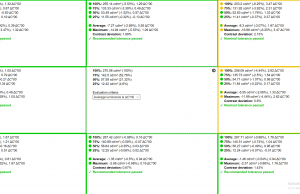 screen xrite uniformity