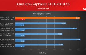 geekbench 5 1