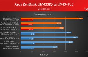 geekbench 5