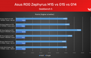 geekbench 5