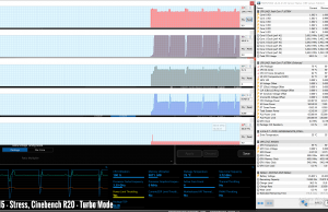 m15 stress cinebenchr20 turbo