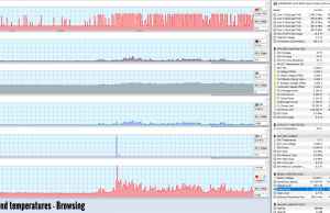 perf temps browsing 2