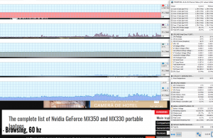 perf temps browsing 60hz 1