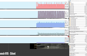 perf temps cinebench r15 silent