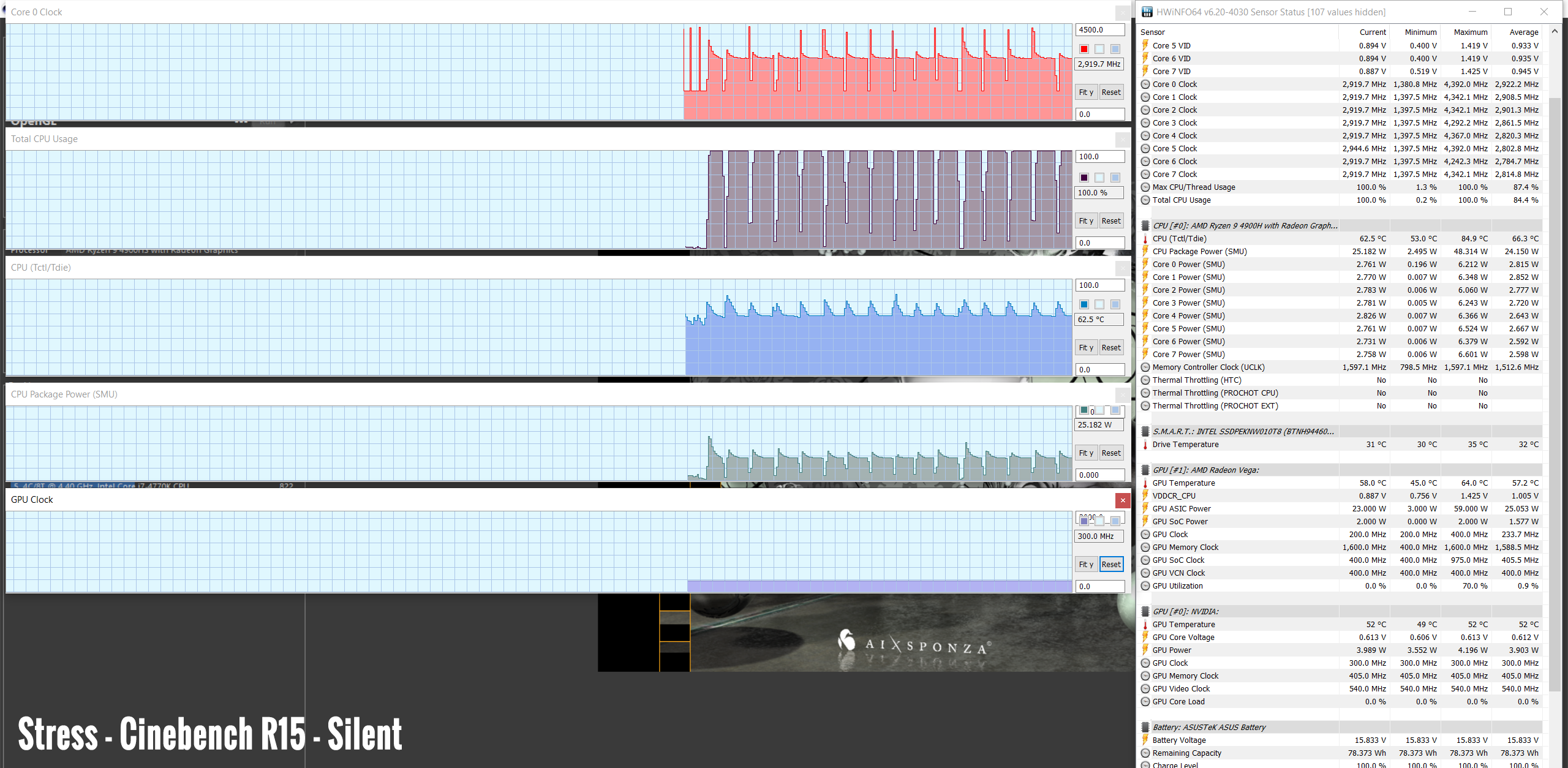 BFV resolution scale doesn't seem to affect my fps or cpu usage. Thoughts?  : r/BattlefieldV