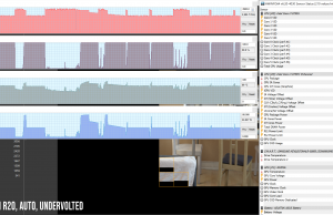 perf temps cinebench r20 autouv