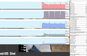 perf temps cinebench r20 silent