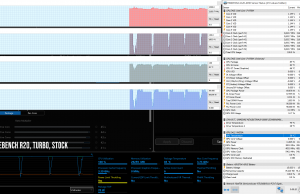 perf temps cinebench r20 turbo stock