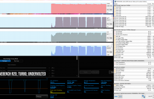 perf temps cinebench r20 turbouv