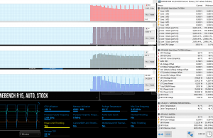 perf temps cinebench stock auto