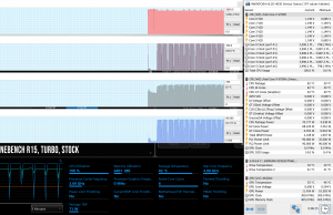 perf temps cinebench stock turbo