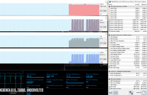 perf temps cinebench stock turbo undervolted