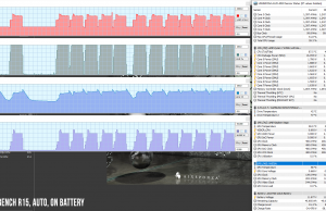 perf temps cinebenchr15 auto battery