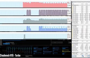 perf temps cinebenchr15 turbo 1