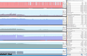 perf temps gaming battlefield5 silent