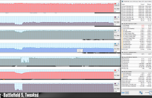 perf temps gaming battlefield5 tweaked