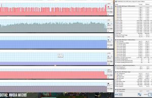 perf temps gaming dota2