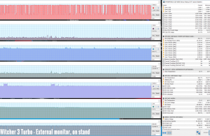 perf temps gaming external withcer3 turbo 1080p onair