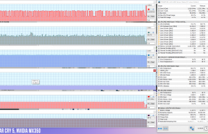 perf temps gaming facry5 nvidia