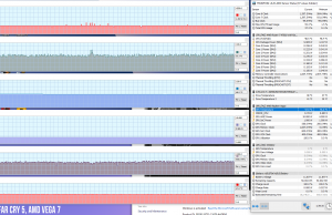 perf temps gaming farcry5 amd