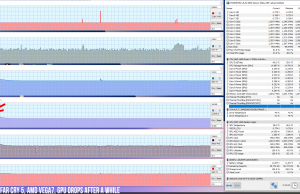 perf temps gaming farcry5 amd gpudrops