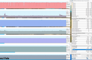 perf temps gaming farcry5 turbo