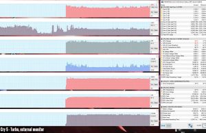 perf temps gaming farcry5 turbo external