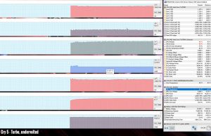 perf temps gaming farcry5 turbo undervolted