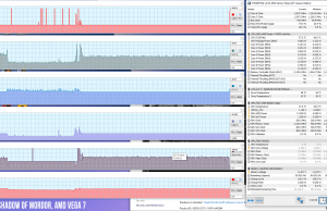 perf temps gaming mordor amd