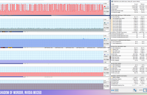 perf temps gaming mordor nvidia