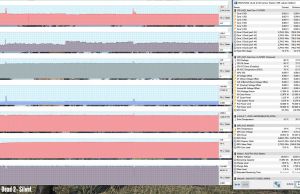 perf temps gaming reddead2 turbo