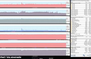 perf temps gaming reddead2 turbo external