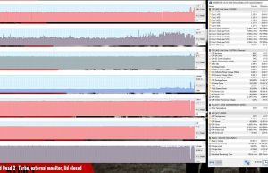 perf temps gaming reddead2 turbo external lidclosed