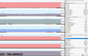 perf temps gaming turbo uv withcer3