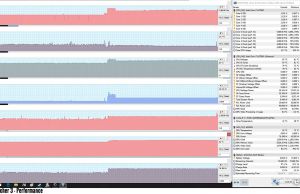 perf temps gaming witcher3 perf