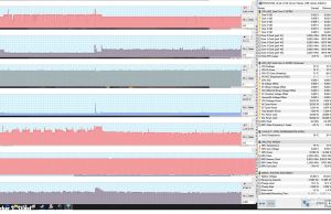 perf temps gaming witcher3 silent