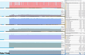 perf temps gaming witcher3 turbo