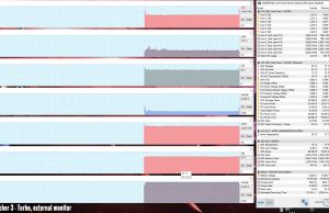 perf temps gaming witcher3 turbo external