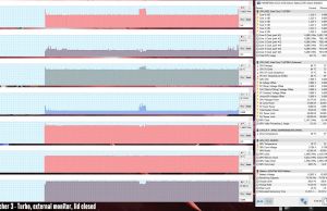 perf temps gaming witcher3 turbo external lidclosed