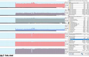 perf temps gaming witcher3 turbo raised