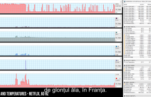 perf temps netflix 60hz