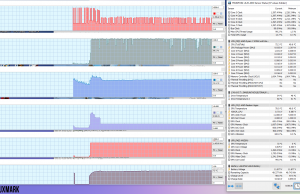 perf temps stress luxmark