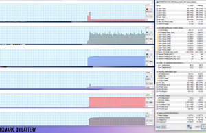 perf temps stress luxmark battery