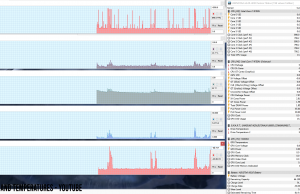 perf temps youtube 1