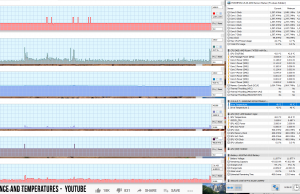 perf temps youtube