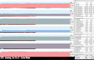 s15 gaming farcry5 turbo