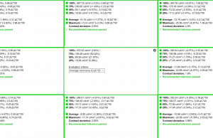 screen xrite uniformity